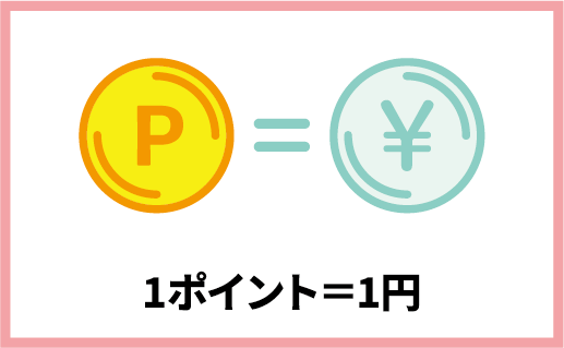 1ポイント＝1円